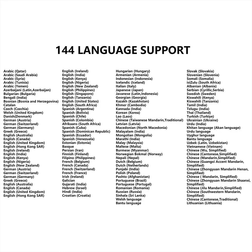 Translator Earbuds 144 Languages Real Time Online/Offline Translation Earphones