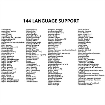 Translator Earbuds 144 Languages Real Time Online/Offline Translation Earphones