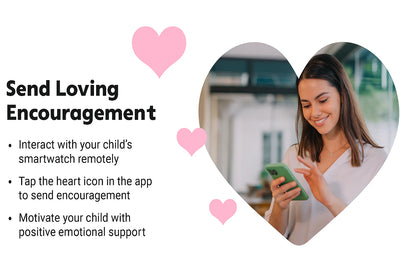 4G Android Kids Smartwatch with SIM Card, GPS + Wifi + LBS Tracker, Waterproof IP67, SOS Emergency Button, HD Video Call, Voice Chat, SMS, School Mode, Remote Monitoring, Camera, Music Player, Multiple Languages, Parental Control, Children'S Smartwatch